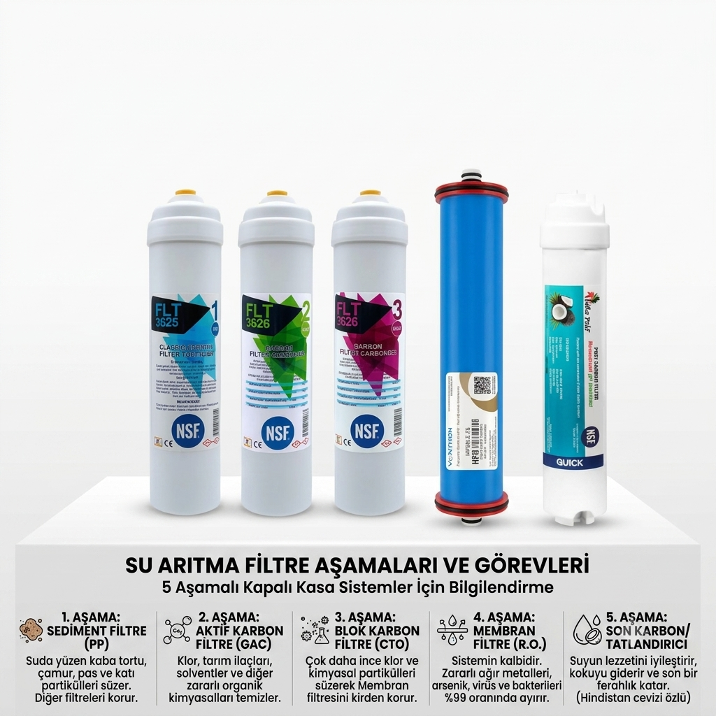 Su arıtma ürünleri
